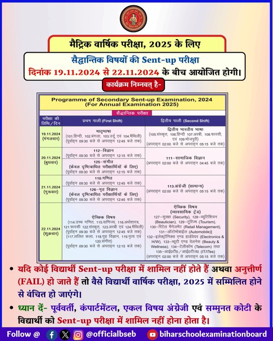 Bihar Board Sent-up Exam 2025